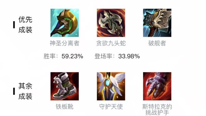 英雄联盟剑姬打剑魔技巧是什么_英雄联盟3剑姬对抗剑魔的技巧