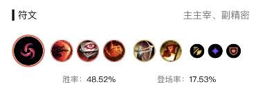 英雄联盟s13女警可以带丛刃吗