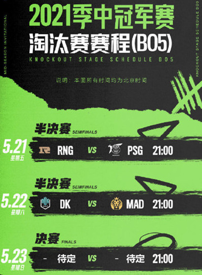 英雄联盟季中赛和世界总决赛有什么区别