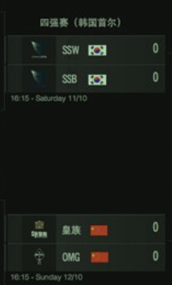 英雄联盟s4世界赛赛程是怎样的_英雄联盟世界赛赛程全解析