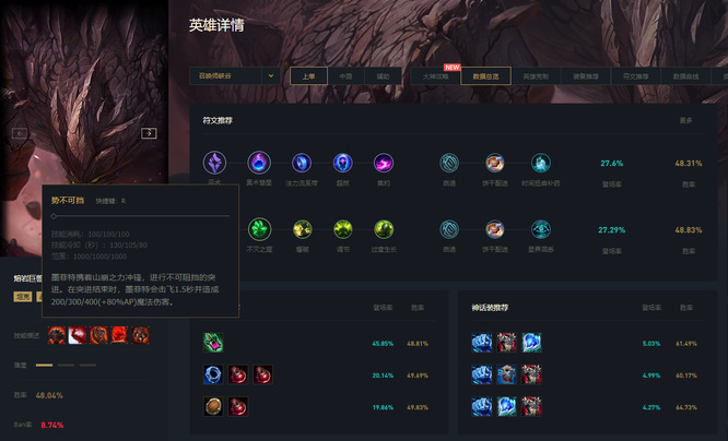 英雄联盟没什么能够阻挡我是哪个英雄说的