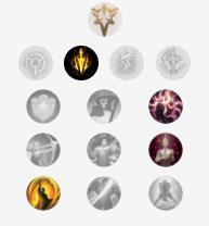 LOL祖安花火天赋怎么点