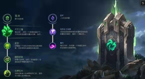 LOL多少级可以点天赋