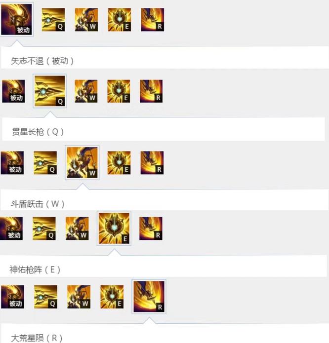 lol玩潘森的名字怎么起_潘森无拘玩转召唤峡谷