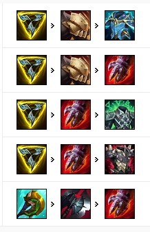 赛季巨魔之王特朗德尔推荐搭配什么符文如何出装_英雄联盟赛季特朗德尔符文与装备推荐