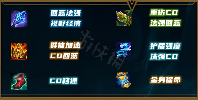 英雄联盟烈娜塔怎么玩_英雄联盟烈娜塔的玩法指南