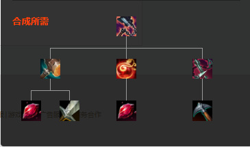 LOL反甲的克星是什么_英雄联盟中反甲英雄的克星是什么