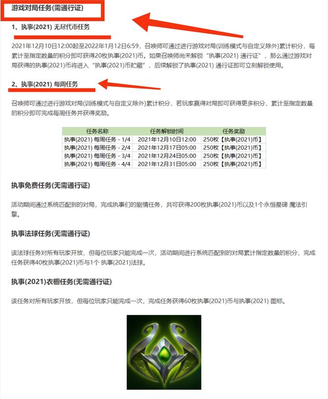 lol执事通行证代币规则是什么_lol执事通行证代币规则揭秘