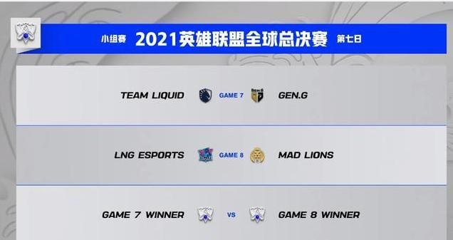 英雄联盟四方加赛规则是什么