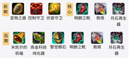 赛季时光守护者基兰推荐搭配什么符文如何出装