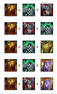 赛季祖安狂人蒙多医生克制哪些英雄为什么_英雄联盟揭秘祖安狂人蒙多的克星们