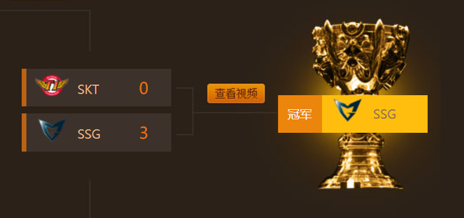 英雄联盟s7总决赛比分是多少