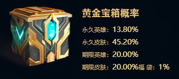 lol福袋概率是多少