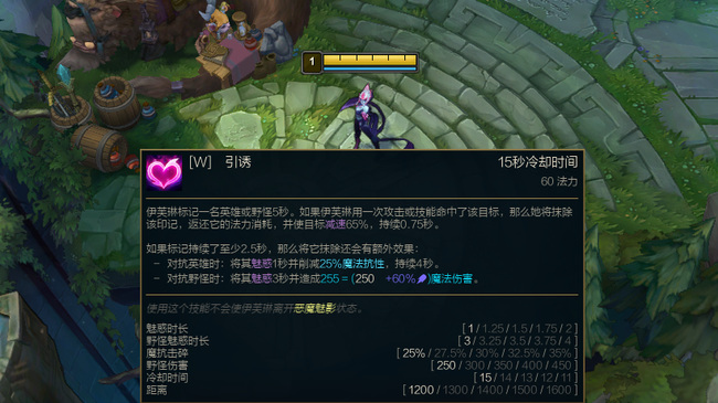 LOL寡妇怎么玩_LOL寡妇详细玩法攻略分享