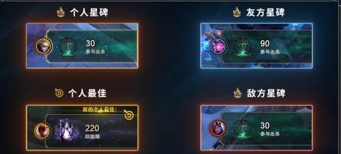 英雄联盟永恒星碑有什么用_英雄联盟永恒星碑的作用是什么