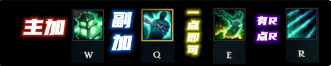 LOL锤石主什么副什么
