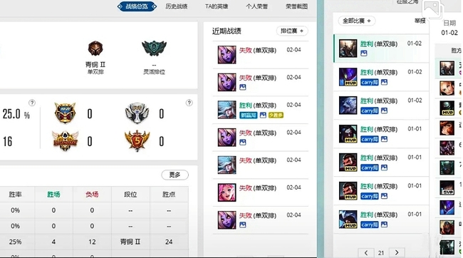 LOL赛季初好上分吗