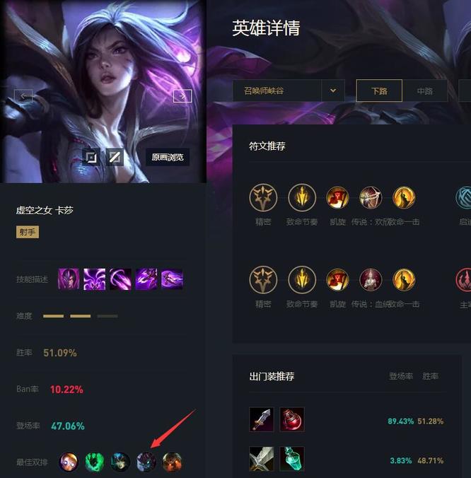 英雄联盟赛季卡莎和什么辅助最配