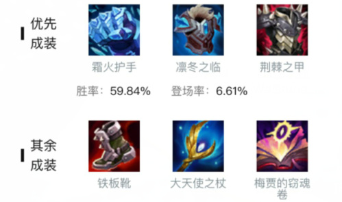 lol哪个英雄比较好上手_英雄联盟中哪些英雄适合初学者