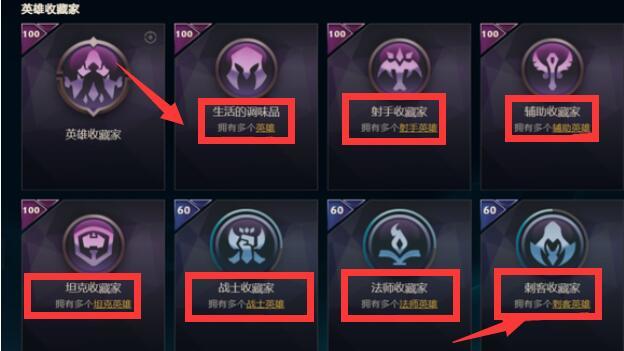 lol收藏家是什么意思_英雄联盟中的lol收藏家含义
