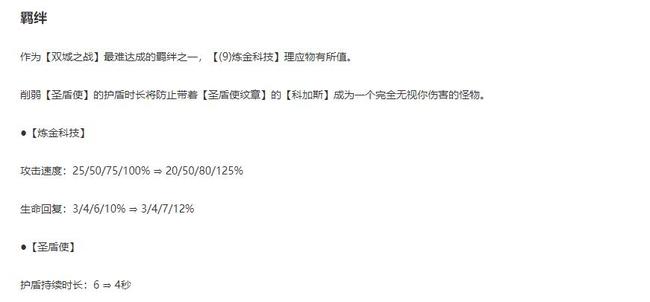 英雄联盟12月16日更新了哪些内容_英雄联盟更新了哪些内容?