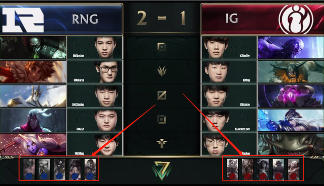 英雄联盟bp是什么意思