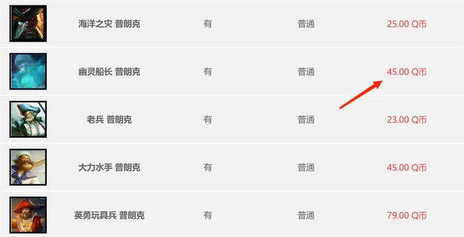 英雄联盟幽灵船长普朗克原价是多少