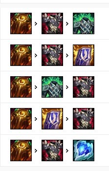 赛季扭曲树精茂凯克制哪些英雄为什么_1赛季扭曲树精茂凯克的克制英雄及原因