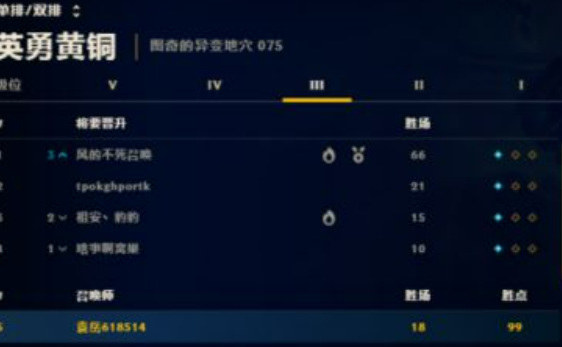 英雄联盟英雄熟练度怎么刷最快_如何快速提升英雄联盟英雄熟练度