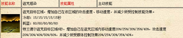 英雄联盟巨魔技能介绍有哪些_英雄联盟中巨魔有哪些技能介绍