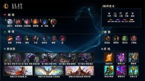 英雄联盟1117什么时候更新
