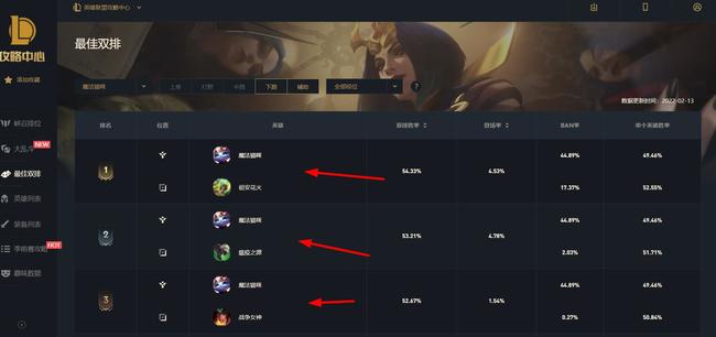 lol猫咪和谁打下路强势