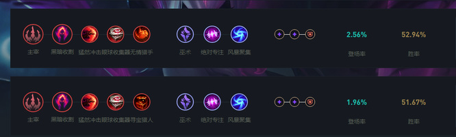 LOLs5寡妇如何打野