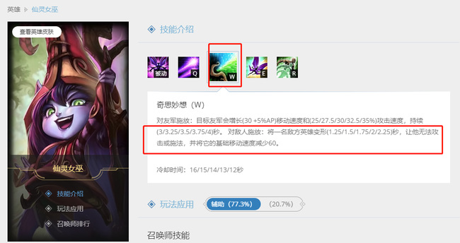 LOL变羊是哪个英雄