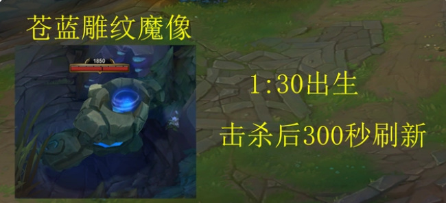 英雄联盟赛季的野怪首次出现时间是什么时候_英雄联盟2赛季中野怪首次出现时间