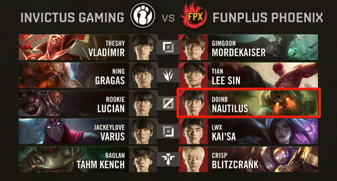 英雄联盟全球总决赛世界赛doinb用了哪些英雄_英雄联盟总决赛doinb的英雄选手汇总