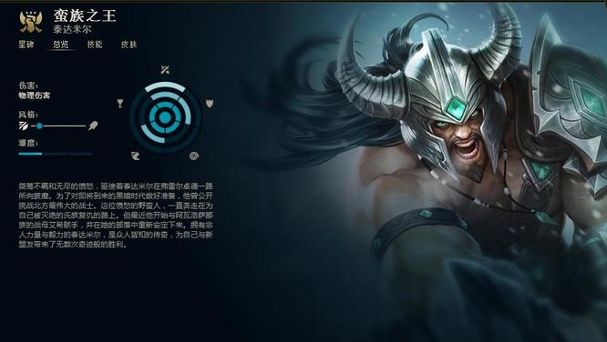 lol我的大刀早已饥渴难耐了是哪个英雄说的