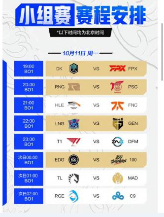 lol世界赛小组赛是bo几