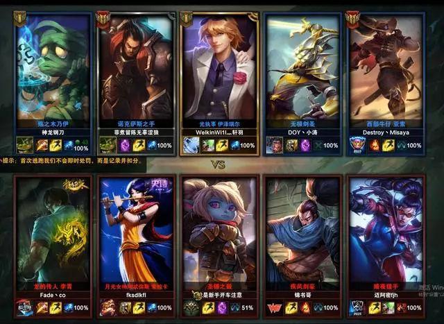 英雄联盟的counter什么意思_什么是英雄联盟中的“Counter”？