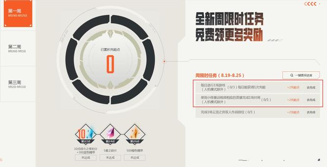 英雄联盟战斗之夜平台任务完成不了是怎么回事_英雄联盟平台任务无法完成的原因