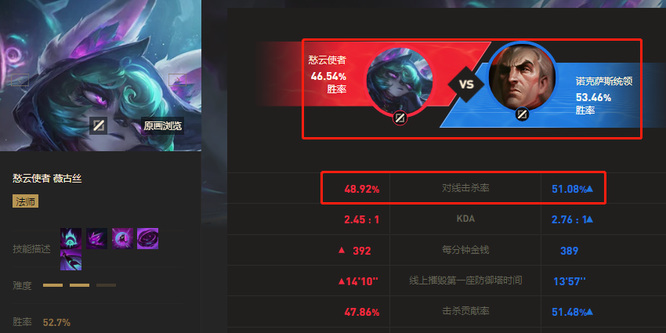 LOL愁云使者怎么克制