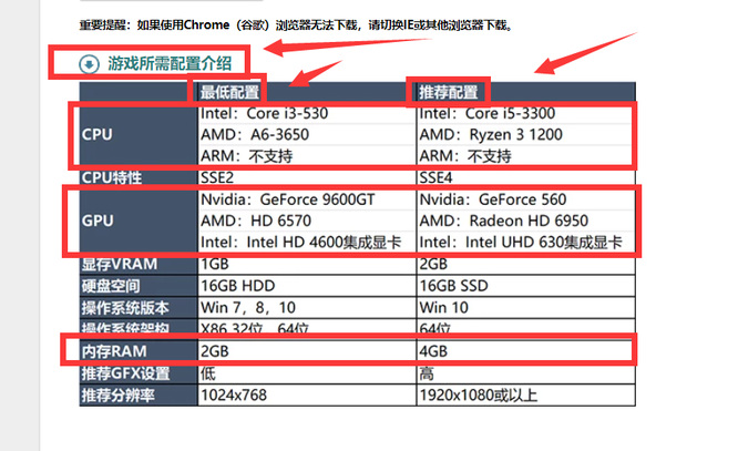 macbookpro可以打英雄联盟吗