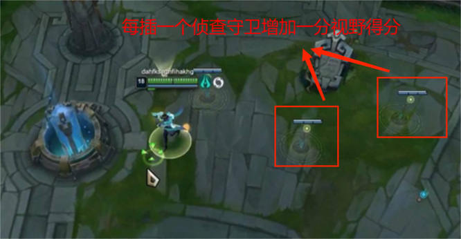 英雄联盟插眼分数怎么计算