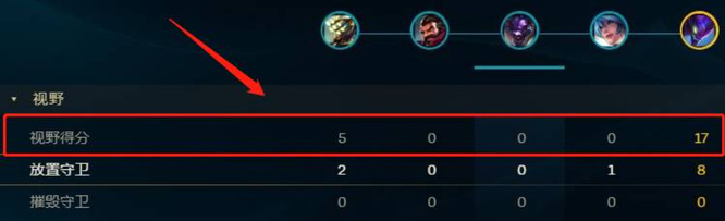 LOL怎么查看视野得分_LOL游戏中如何查询视野得分
