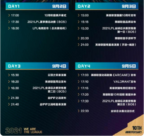 英雄联盟10周年节目单有哪些