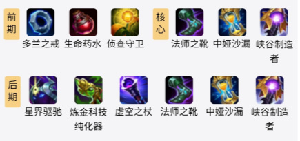 赛季琴瑟仙女娑娜克制哪些英雄为什么