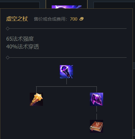 英雄联盟赛季里机器人ap秒人出装顺序是什么_英雄联盟2赛季机器人AP秒人出装顺序