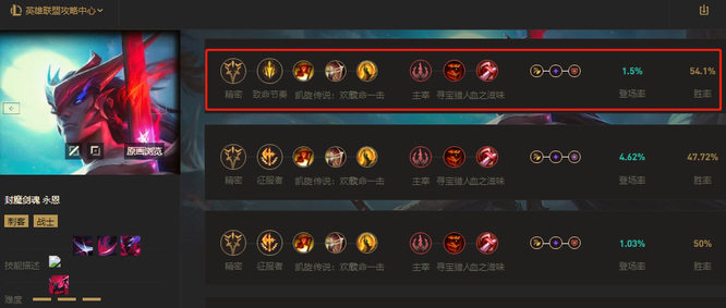 LOL永恩带征服者还是致命节奏