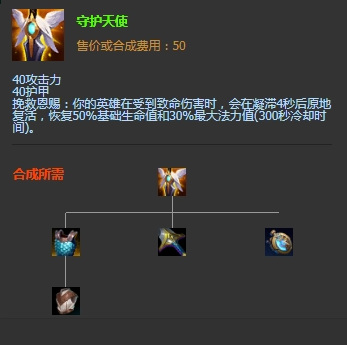 英雄联盟复活甲怎么合成