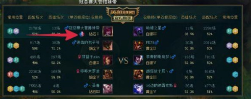 lol峡谷之巅标识多久会出现